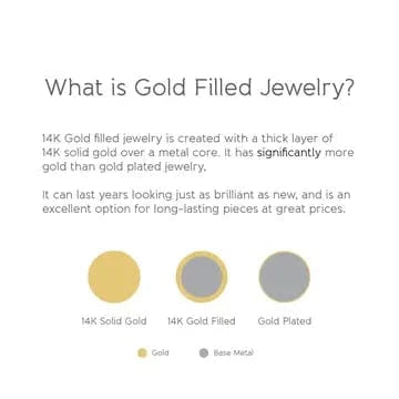 Cross Coin Medallion Necklace (Monet) in 14k Gold Fill Details